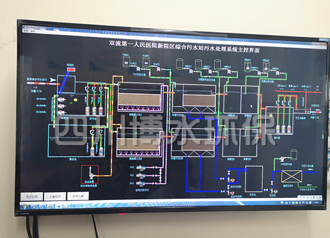 醫(yī)院污水有哪些？該怎么處理